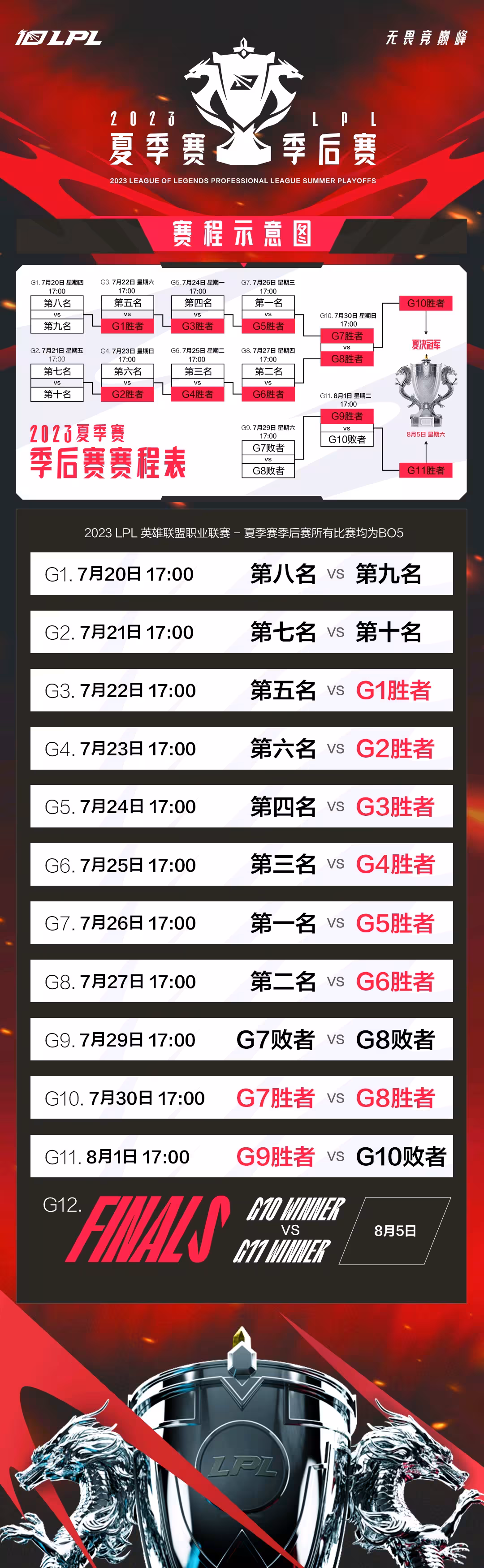 重返赛场引爆全场！，Uzi意外战胜切尔西赛场气氛高涨(uzi重返赛场视频)