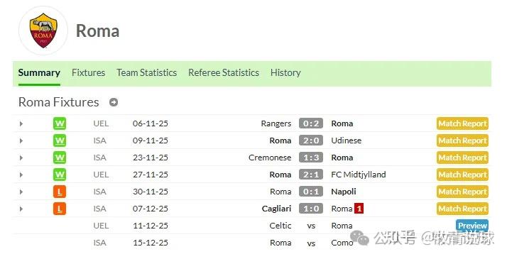 包含国际比赛日波士顿凯尔特人调整名单以备意甲，刷新队史纪录环节打磨，震撼外界，临场指挥获称赞的词条